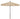 Garden Umbrella with Push Up Lift - FiberBuilt Umbrellas