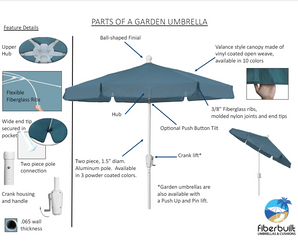 Garden Umbrella with Crank Lift - FiberBuilt Umbrellas